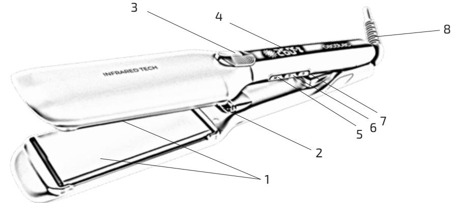CECOTEC Lisse I Twerk Max - PIEZAS Y COMPONENTES - 2