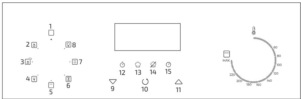 CECOTEC Bolero Hexa M226000 A - COPYRIGHT - 2