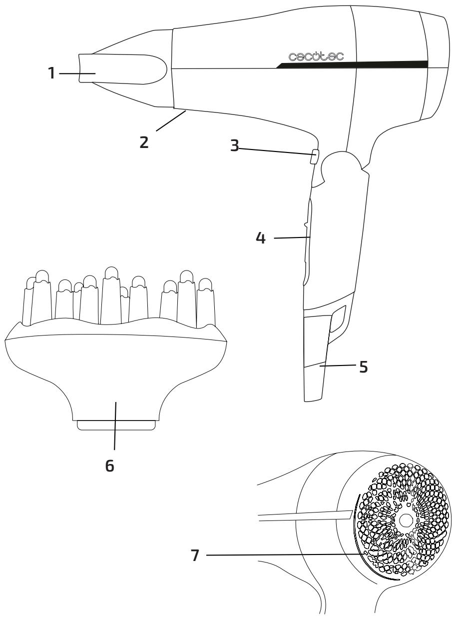 CECOTEC Bamba Ionicare Powergo Heaven - COPYRIGHT - 1