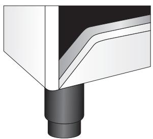 SMEG C6GMXI8 - Aufstellung und Nivellierung des Gerätes - 1