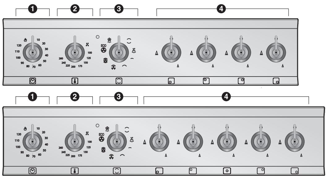 SMEG C6GMXI8 - Descrição dos comandos do painel frontal - 1
