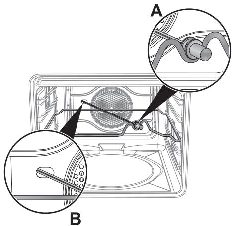 SMEG C6GMXI8 - Utilização do espeto rotativo (apenas em alguns modelos) - 3