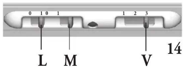 0 1 0 1 L M 1 2 3 V 14