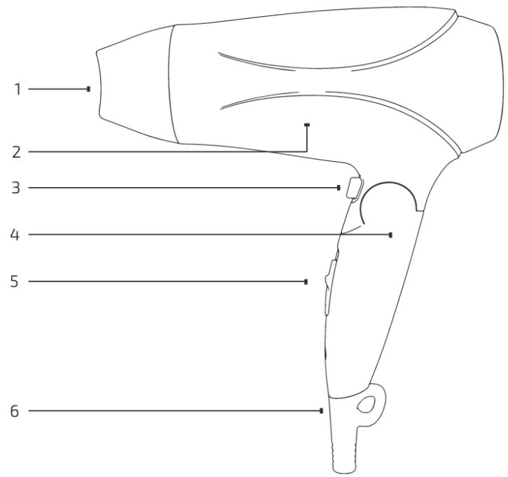 CECOTEC Ionicare 5400 Powergo M - COPYRIGHT - 1