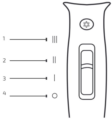 CECOTEC Ionicare 5450 Powergo Pro Ice - COPYRIGHT - 2