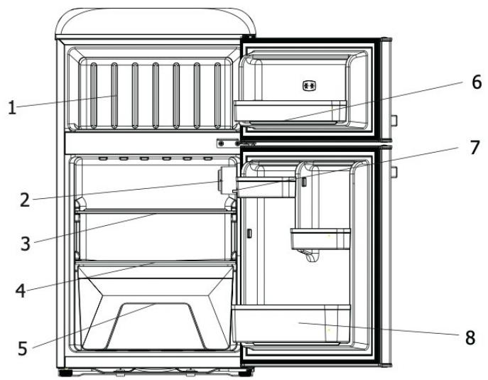 CECOTEC Bolero Coolmarket 2d Origin 86 E - COPYRIGHT - 1