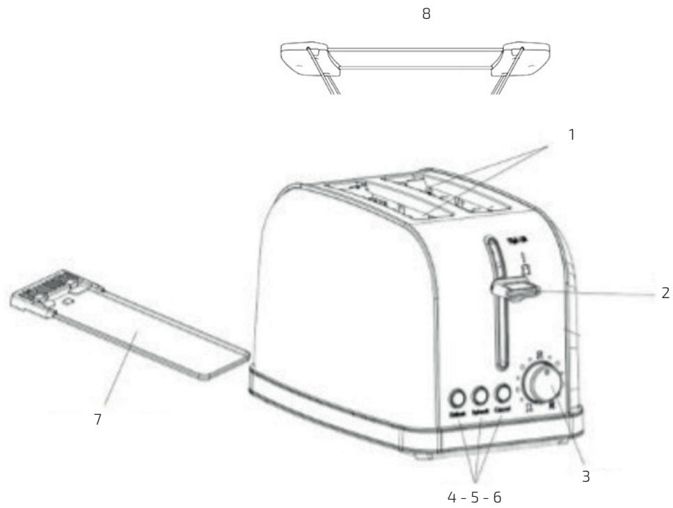 CECOTEC Toastin Time 850 Lite A90 Eu01 004810 - COPYRIGHT - 1