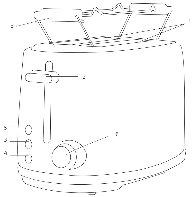 CECOTEC Toasttaste 1600 Retro Double - COPYRIGHT - 1