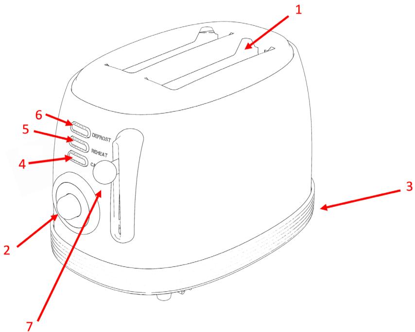 CECOTEC Toasttaste 800 Vintage Light - COPYRIGHT - 1