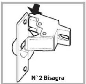 N° 2 Bisagra