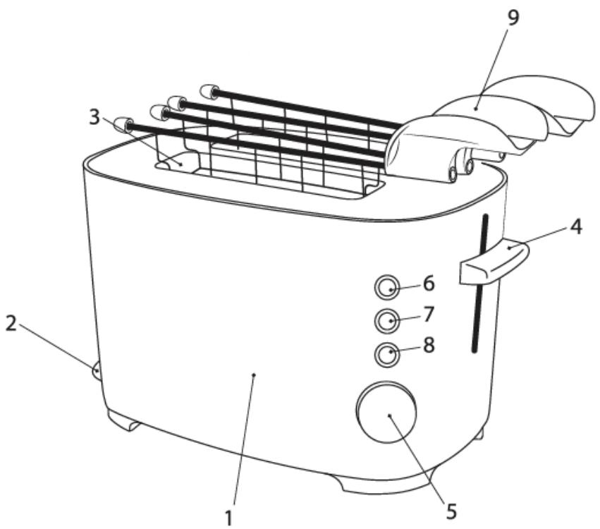 CECOTEC Toasttaste Double B - COPYRIGHT - 1