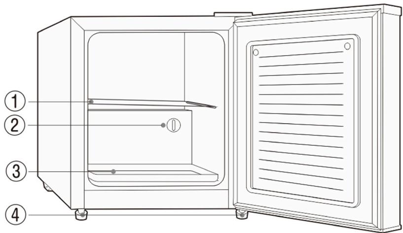 CECOTEC Bolero Coolmarket Tt 31 Dual E - TELİF HAKLARI - 1