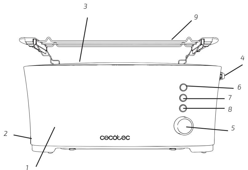 CECOTEC Toasttaste Extra B - COPYRIGHT - 1