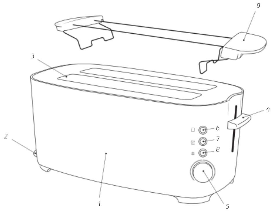 CECOTEC Toasttaste Extra Double W - COPYRIGHT - 1