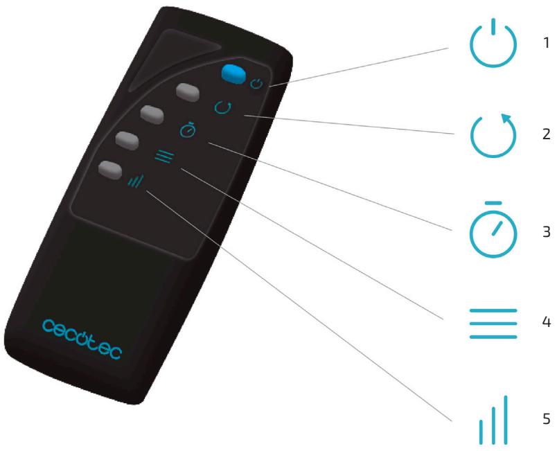CECOTEC Energy Silence 620 Max Flow Smart M - Img. 1 - 2