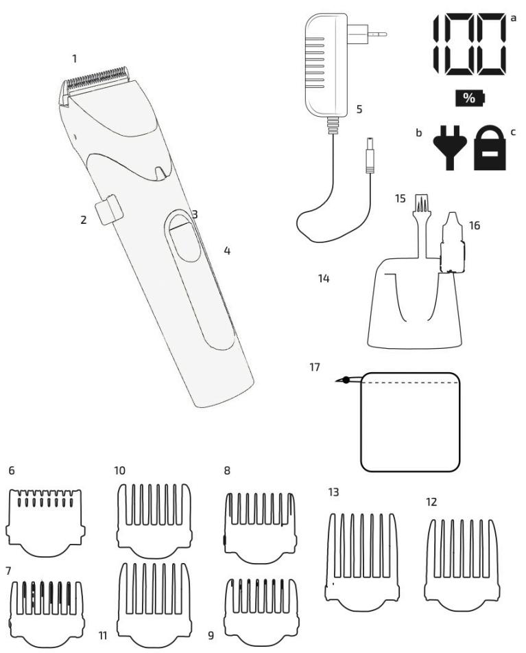 CECOTEC Precisioncare Wetdry 1 - COPYRIGHT - 1
