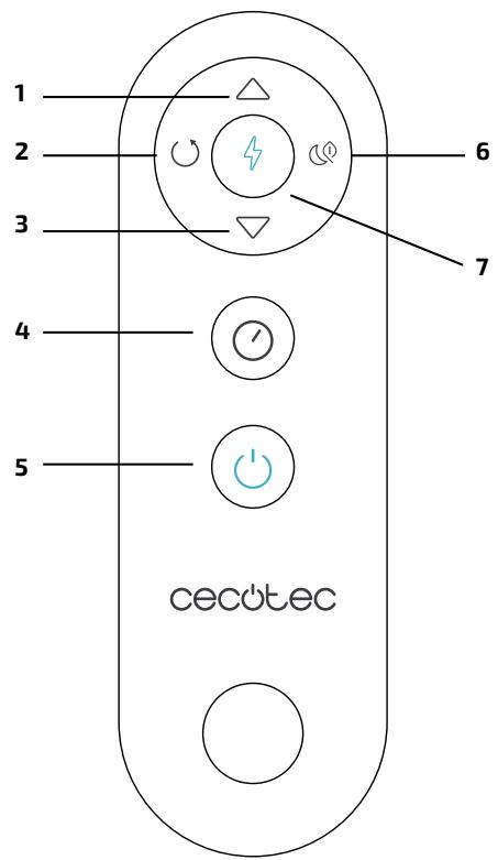 CECOTEC Energysilence 1600 Moskito - Image 1 - 2