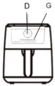 CECOTEC Cecofry Antique 5000 Window - PROBLEEMOPLOSSING - 2