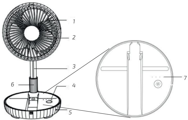CECOTEC Energysilence 800 Foldair Portable - COPYRIGHT - 1