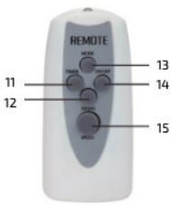 CECOTEC Forcesilence 530 Power Connected M - Img. 1 - 2