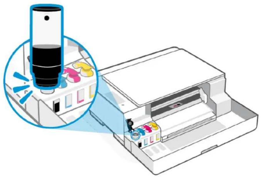 HP Smart Tank 5100 - NOTA: - 5