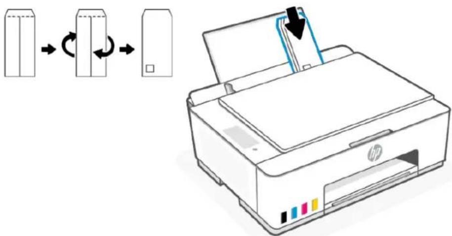 HP Smart Tank 5100 - NOTA: - 9