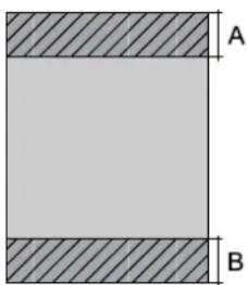 A B