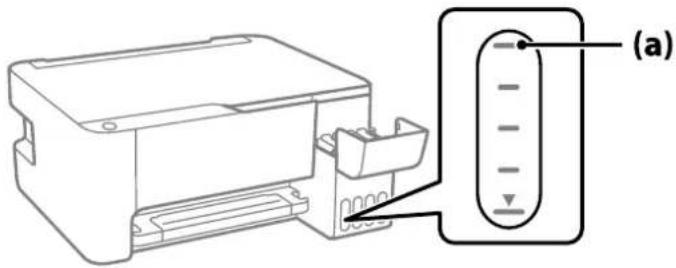 EPSON EcoTank L3252 - Rellenado de los tanques de tinta - 4