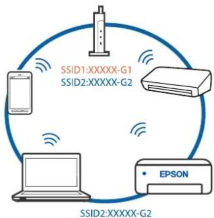 EPSON EcoTank L3252 - Soluciones - 2