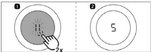 ① 2x ② 5