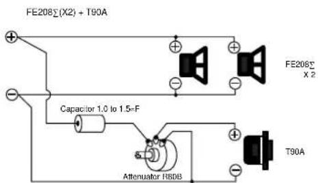 FE208Σ(X2) + T90A Capacitor 1.0 to 1.5+F Attenuator RBDB FE208Σ X 2 T90A