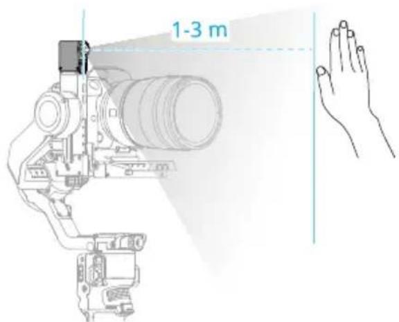 1-3 m