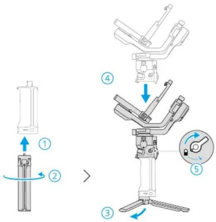 graph TD A["Device with lever"] -->|①| B["Actuator with rotating arm"] B -->|②| C["Motor with handle"] C -->|③| D["Actuator with lever"] D -->|④| E["Motor with handle"] E -->|⑤| F["Actuator with handle"] style A fill:#f9f,stroke:#333 style B fill:#ccf,stroke:#333 style C fill:#cfc,stroke:#333 style…