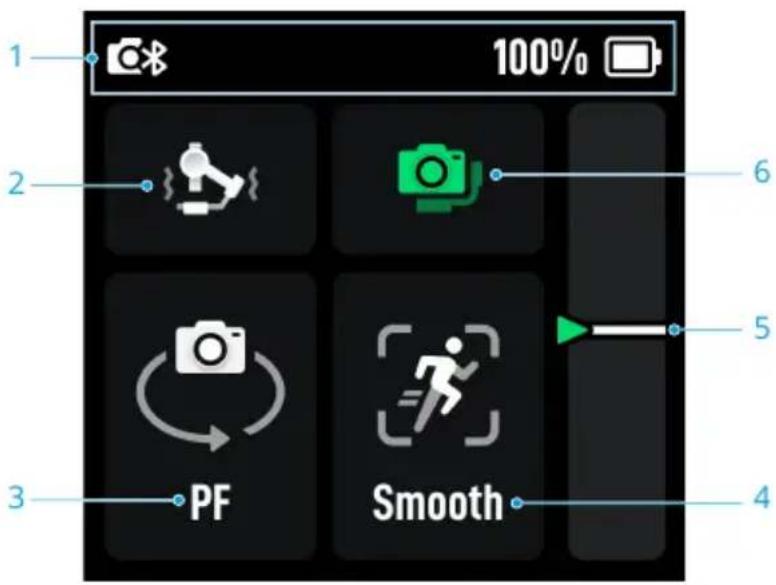 1 100% 2 6 5 3 PF Smooth 4