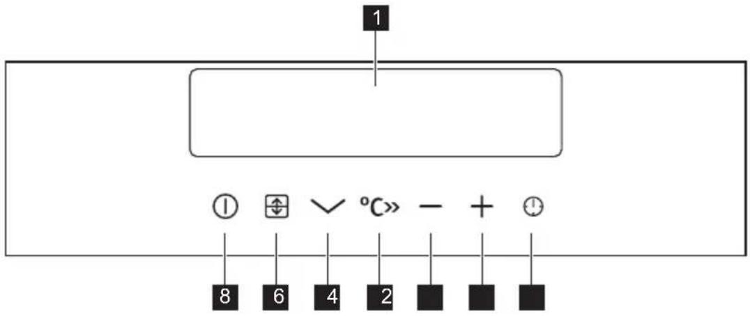 1 ① ⏻ ∨ °C» - + ⏻ 8 6 4 2