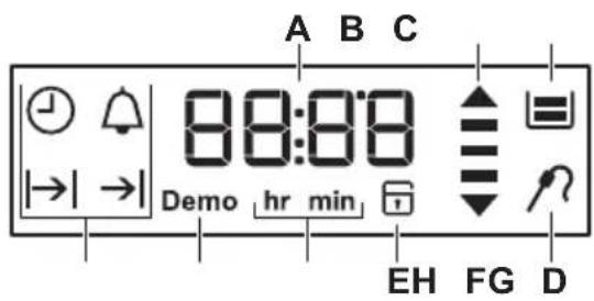 A B C 8:00:00 Demo hr min EH FG D