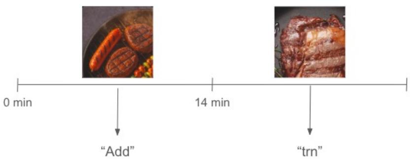 CECOTEC Cecofrygrill Smokinprime 6500 - إعادة تدور المعدات الكهربائية والإلكترونية - 7