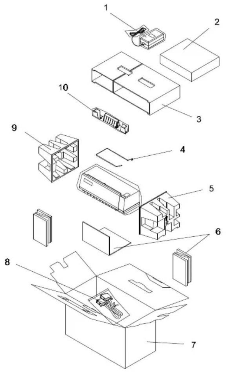 Exploded view diagram of a printer's internal components with numbered labels