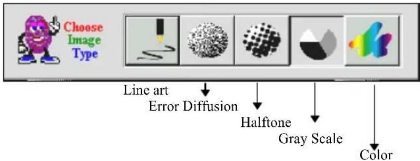 graph TD A["Choose Image Type"] --> B["Line art"] B --> C["Error Diffusion"] C --> D["Halftone"] D --> E["Gray Scale"] E --> F["Color"]