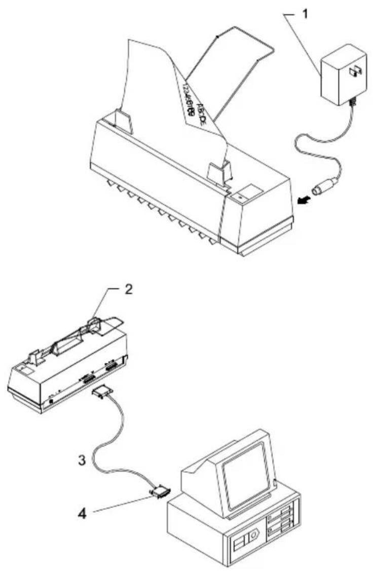 Technical diagram showing three connected devices with labeled parts, including a printer, cable, and monitor.