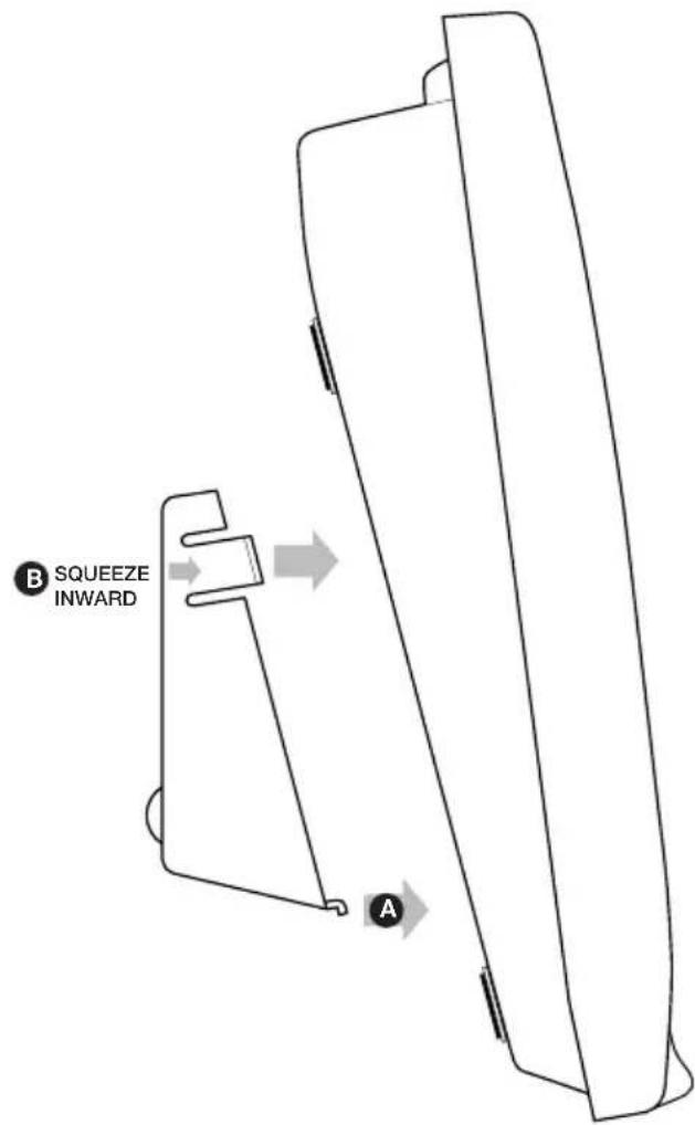 B SQUEEZE INWARD A
