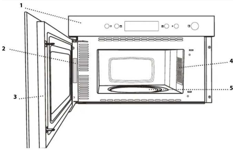 Hotpoint Ariston MN 212 IX HA - DESCRIÇÃO DO PRODUTO - 1
