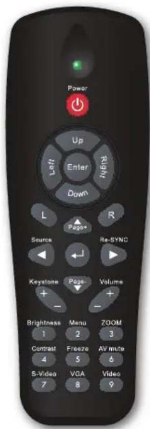 Power Up Left Enter Down L Page+ Source Re-SYNC Keystone Page- Volume + - Brightness Menu ZOOM 1 2 3 Contrast Freeze AV mute 4 5 6 S-Video VGA Video 7 8 9