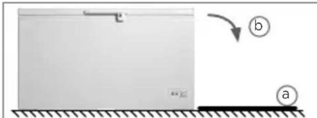 MIDEA RCFB32 - ATENÇÃO - 1