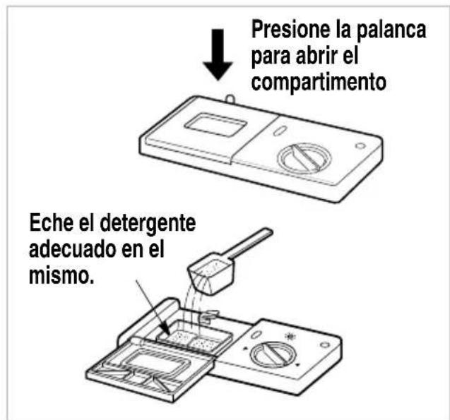 Presione la palanca para abrir el compartimento Eche el detergente adecuado en el mismo.