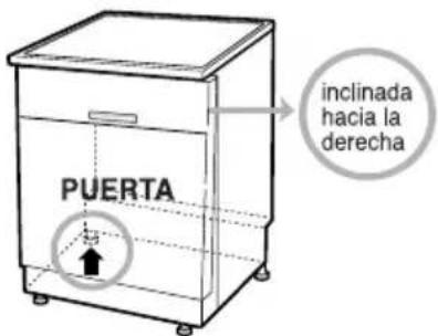 PUERTA inclinada hacia la derecha