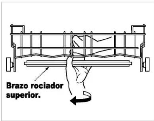 Brazo rociador superior.