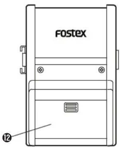 Fostex 12