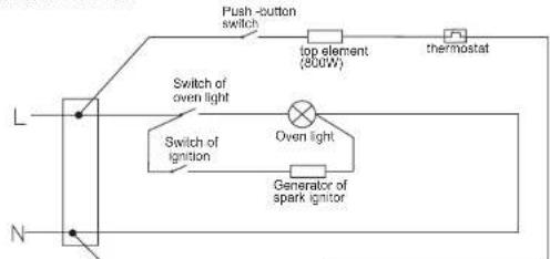 Push -button switch top element (800W) thermostat L Switch of oven light Switch of ignition Oven light Generator of spark ignitor N
