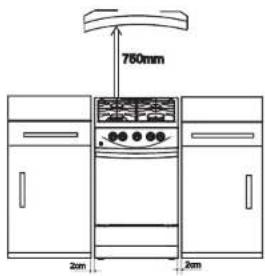 760mm 2m 2m